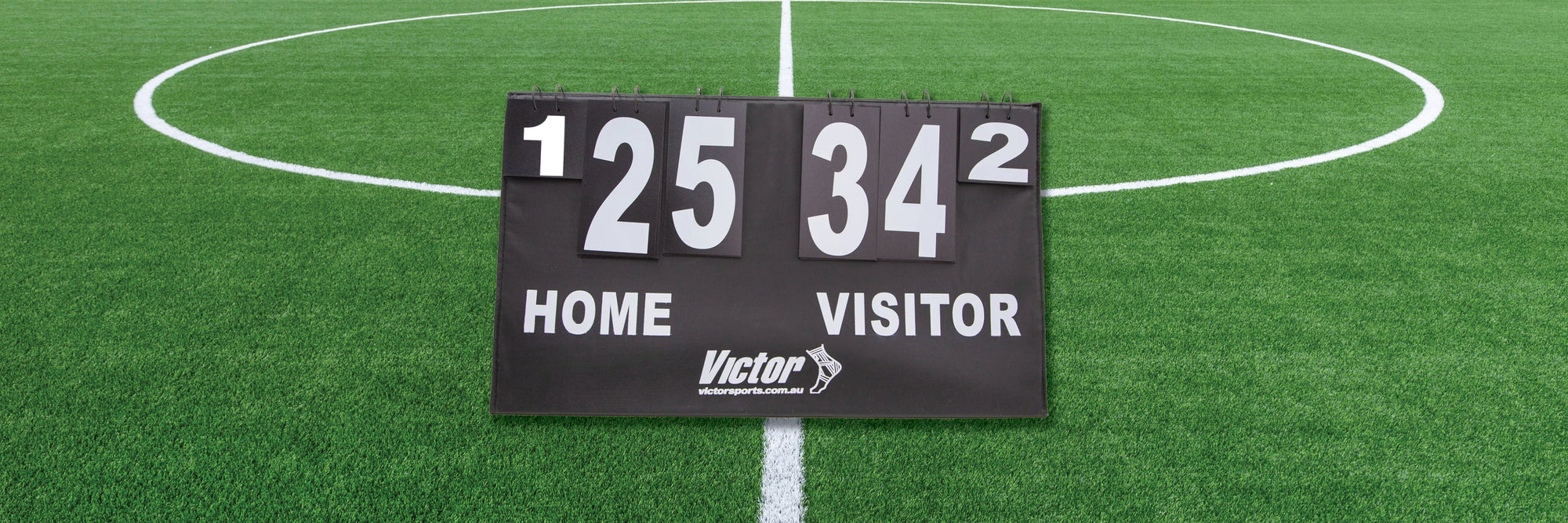 Scoreboards