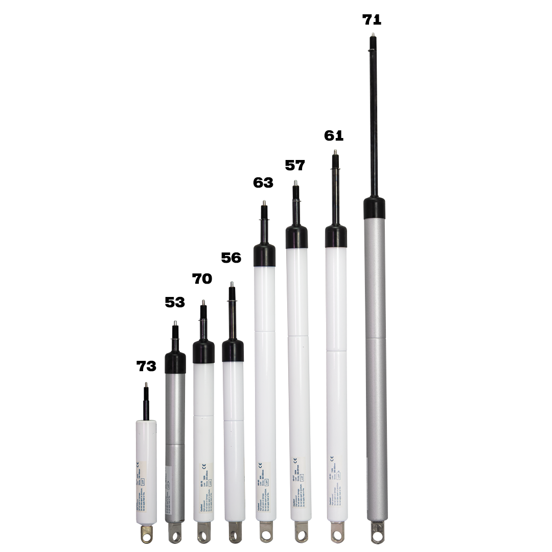 Allcare Gas Strut