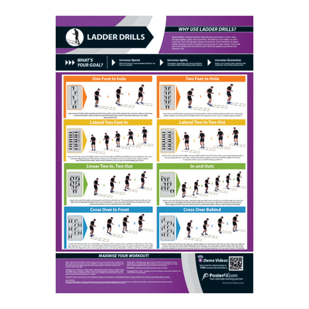 Gym Chart Ladder Drills