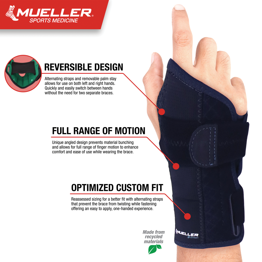 Mueller Green Reversible Wrist Brace