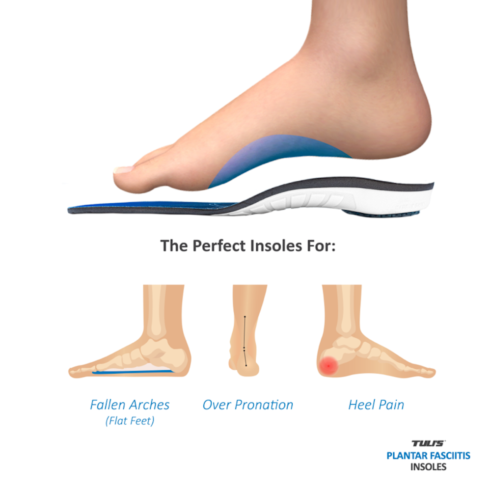 TULI&#39;S Planter Fasciitis Insole