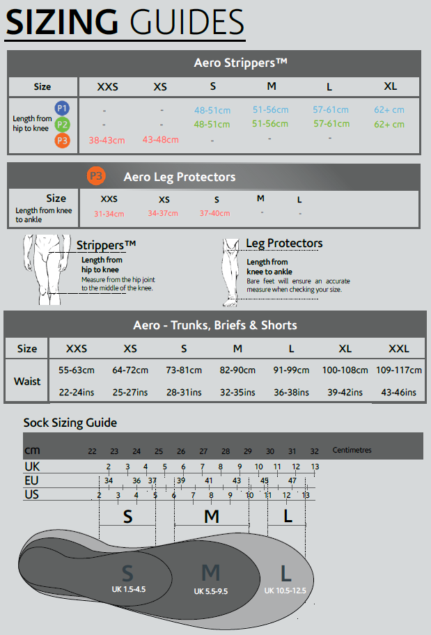 Thigh Guard Aero Stripper P2 Medium Right Hand